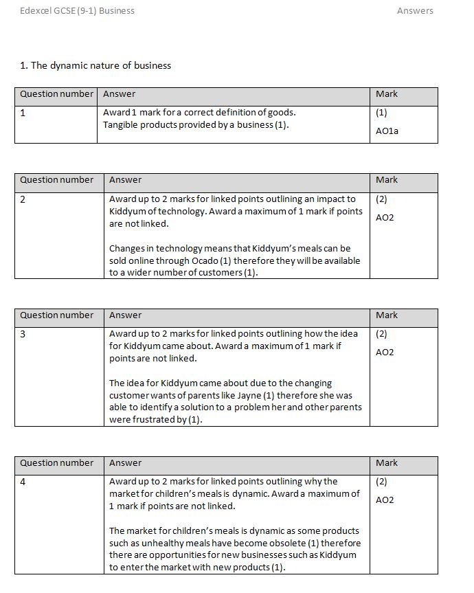 Types of assessments for students image
