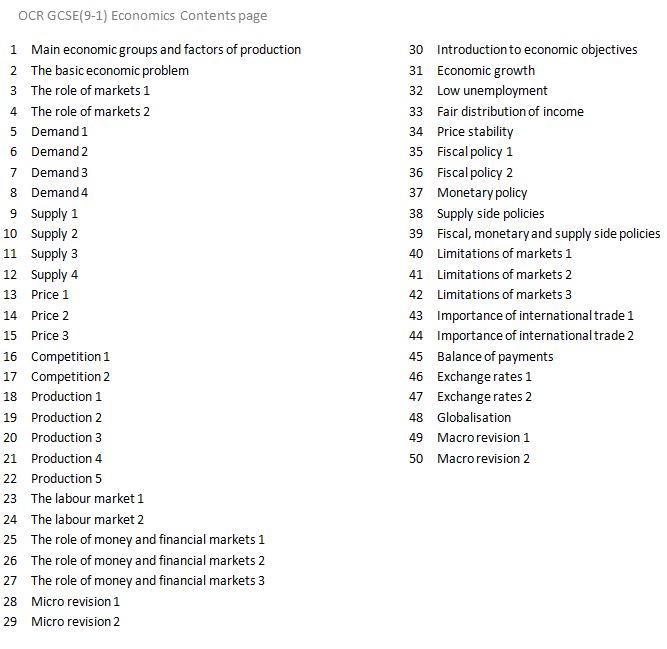 gcse 9 1 aqa business activity worksheets