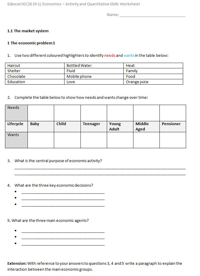 igcse 9 1 pearson edexcel economics activity quantitative skills worksheets